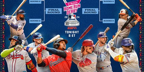 mlb home run derby predictions|MLB Home Run Derby 2024: Participants, odds, prediction for a .